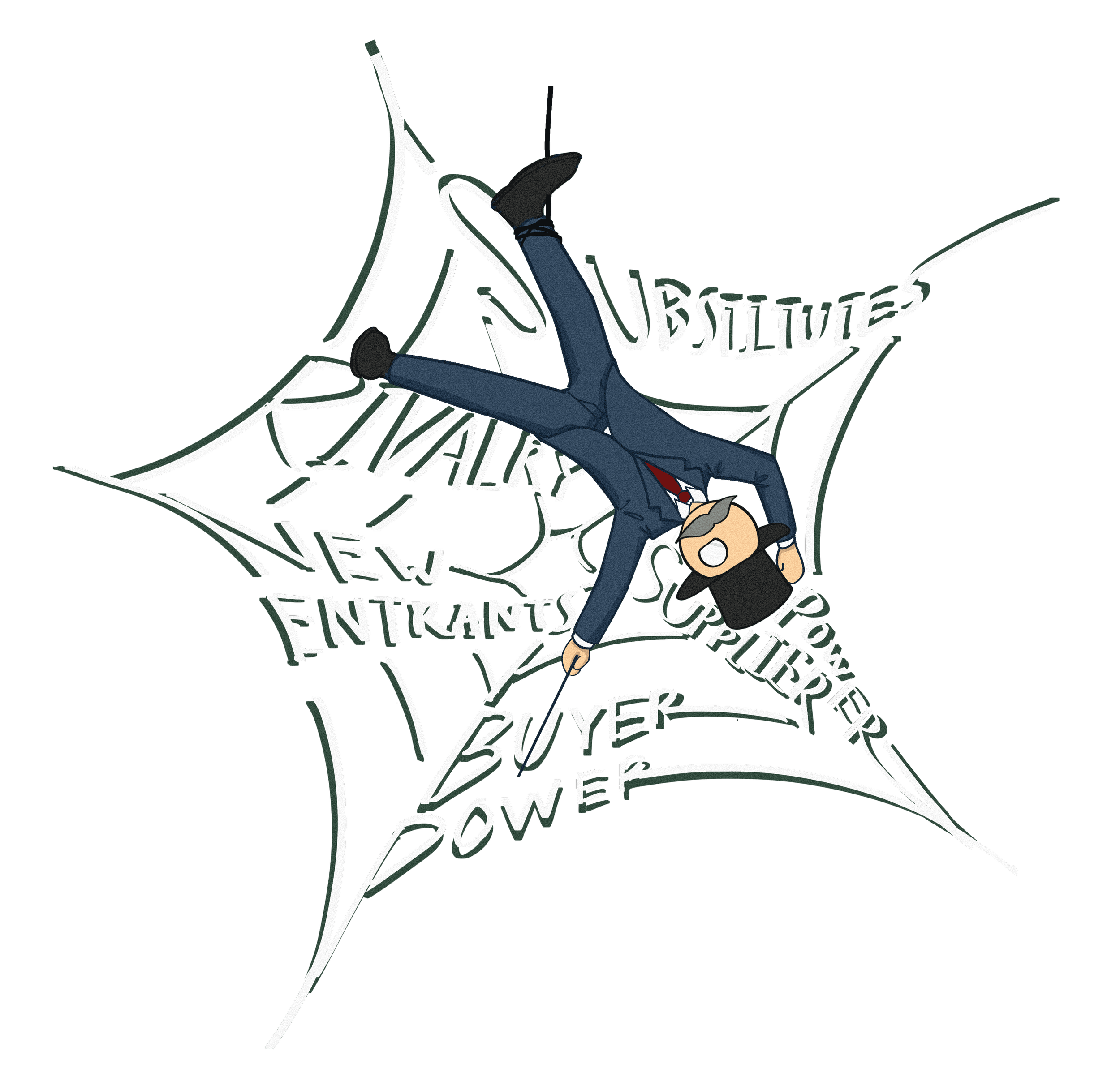 The Burger Wars: McDonald's 5 Forces Visualized