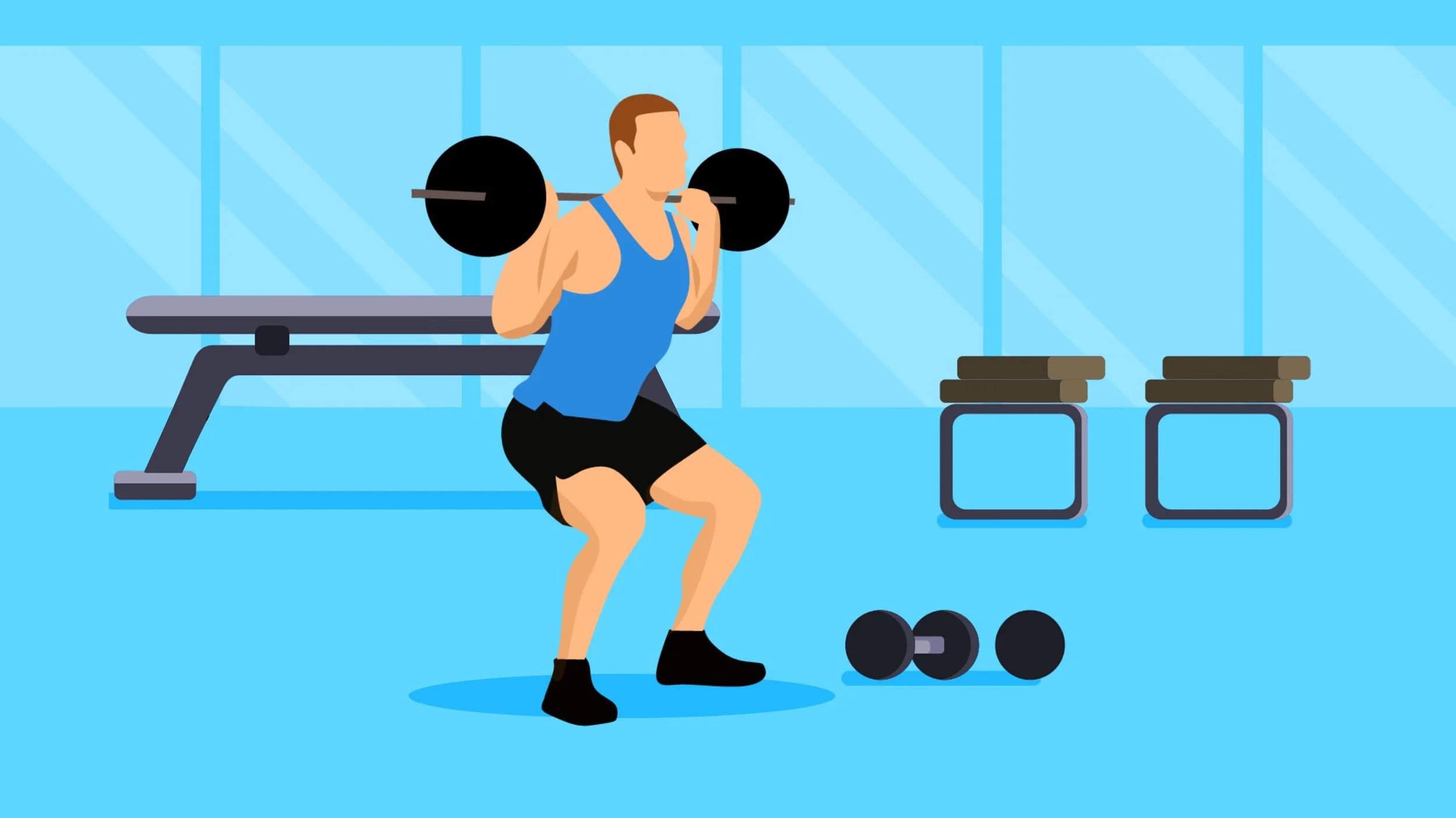 Circuit Training