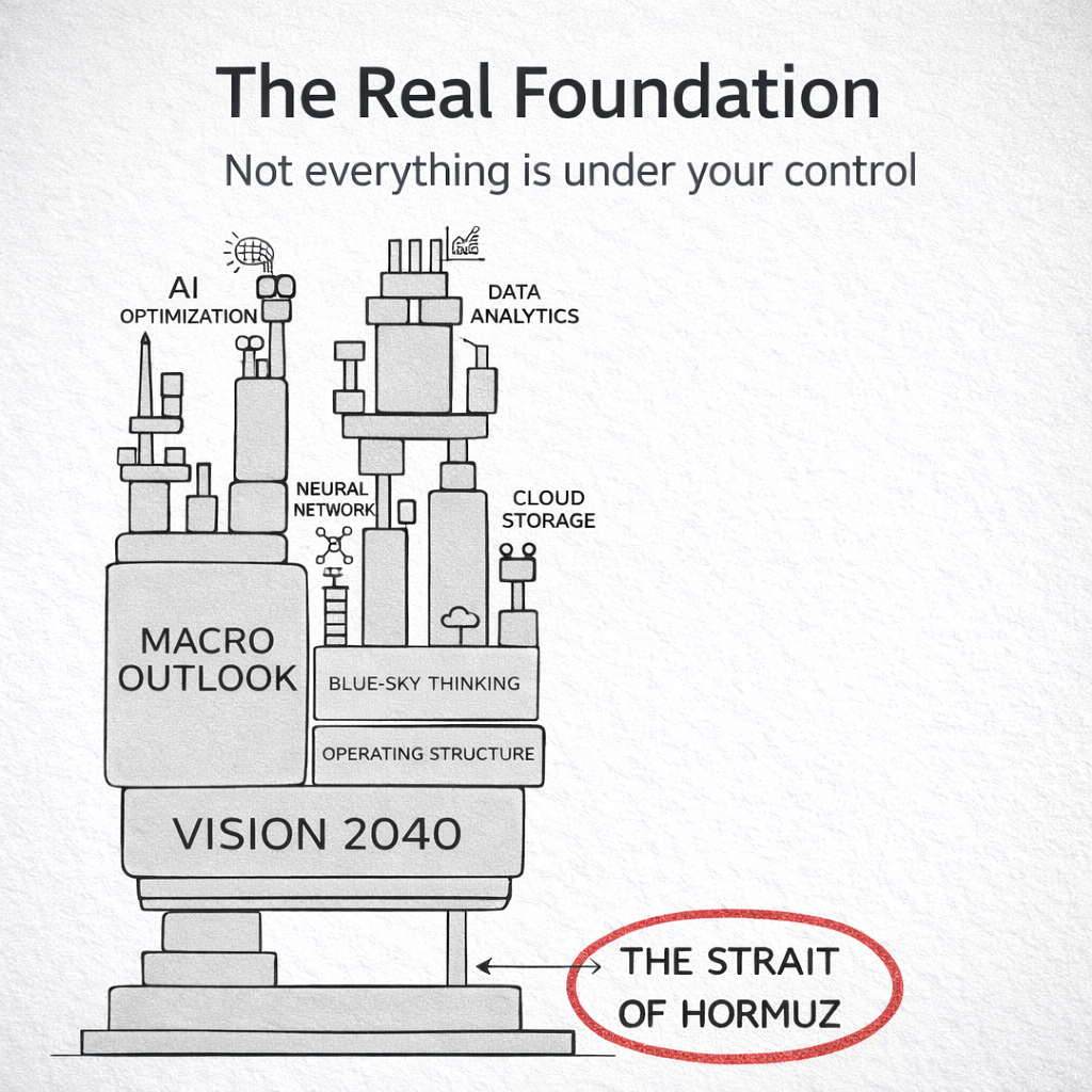 What Really Sustains a Long-Term Vision