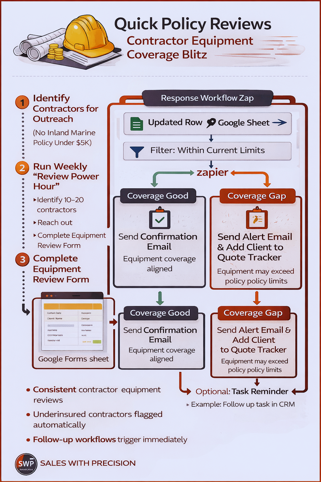 Contractor Policy Review Blue.png
