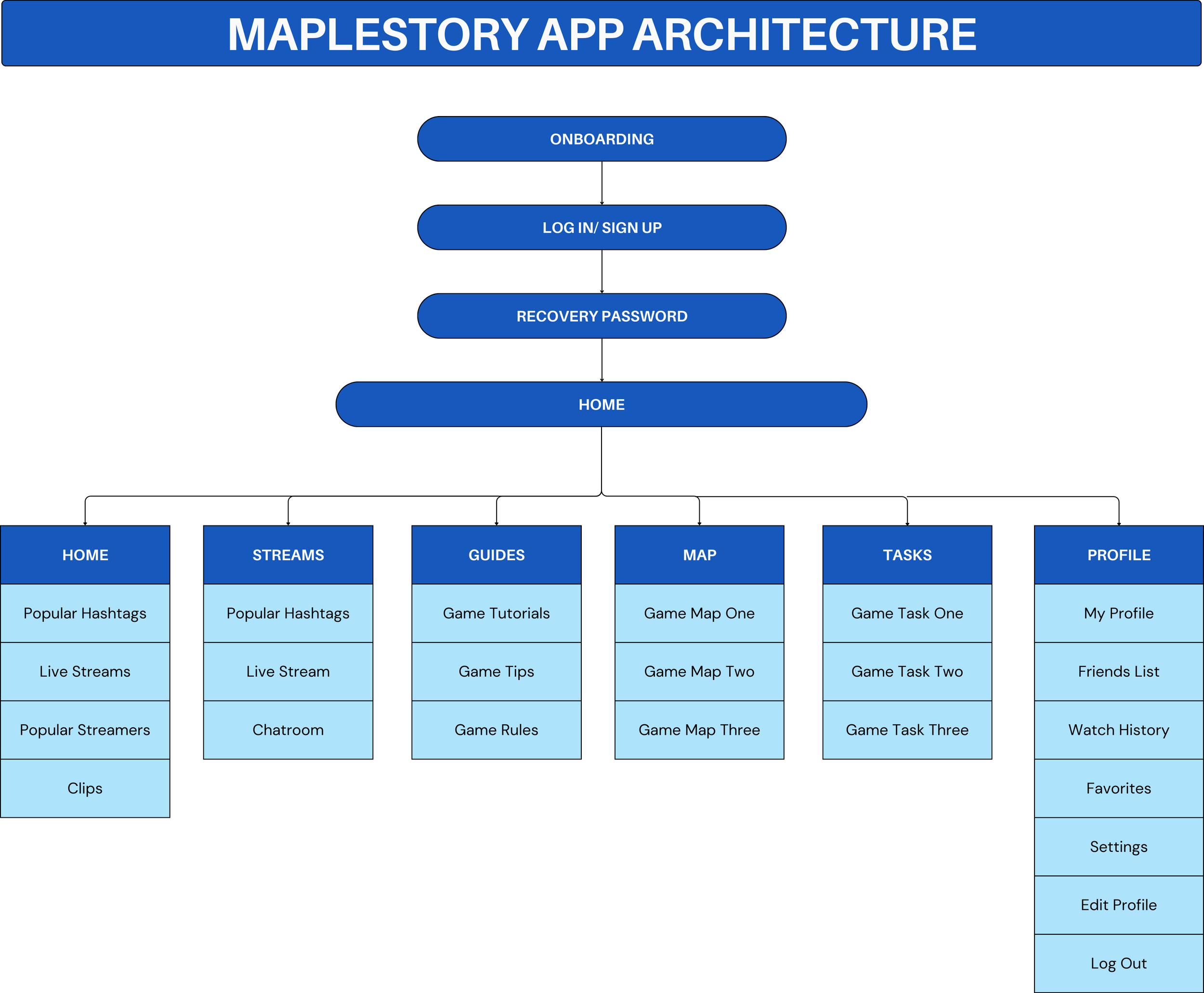 Copy of SITE MAP copy.png