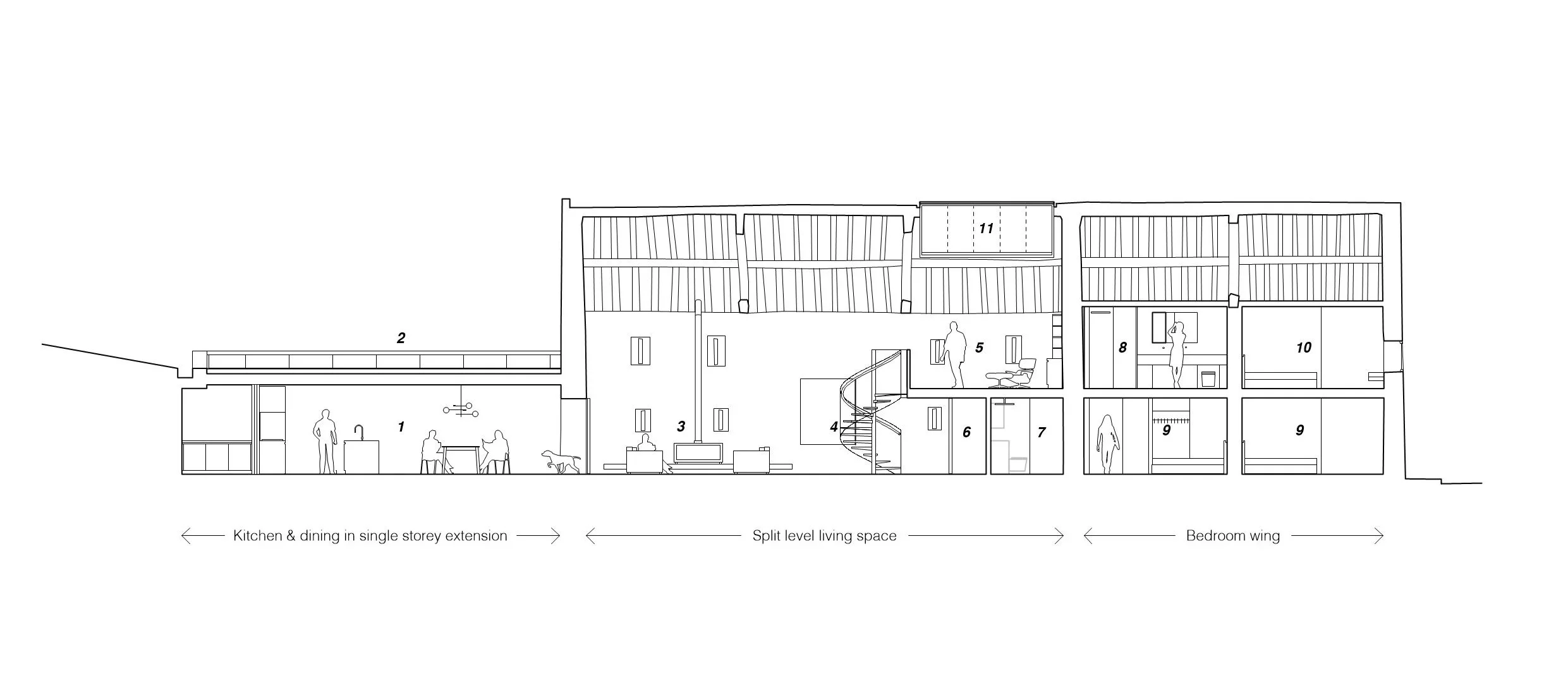 Proposed Section