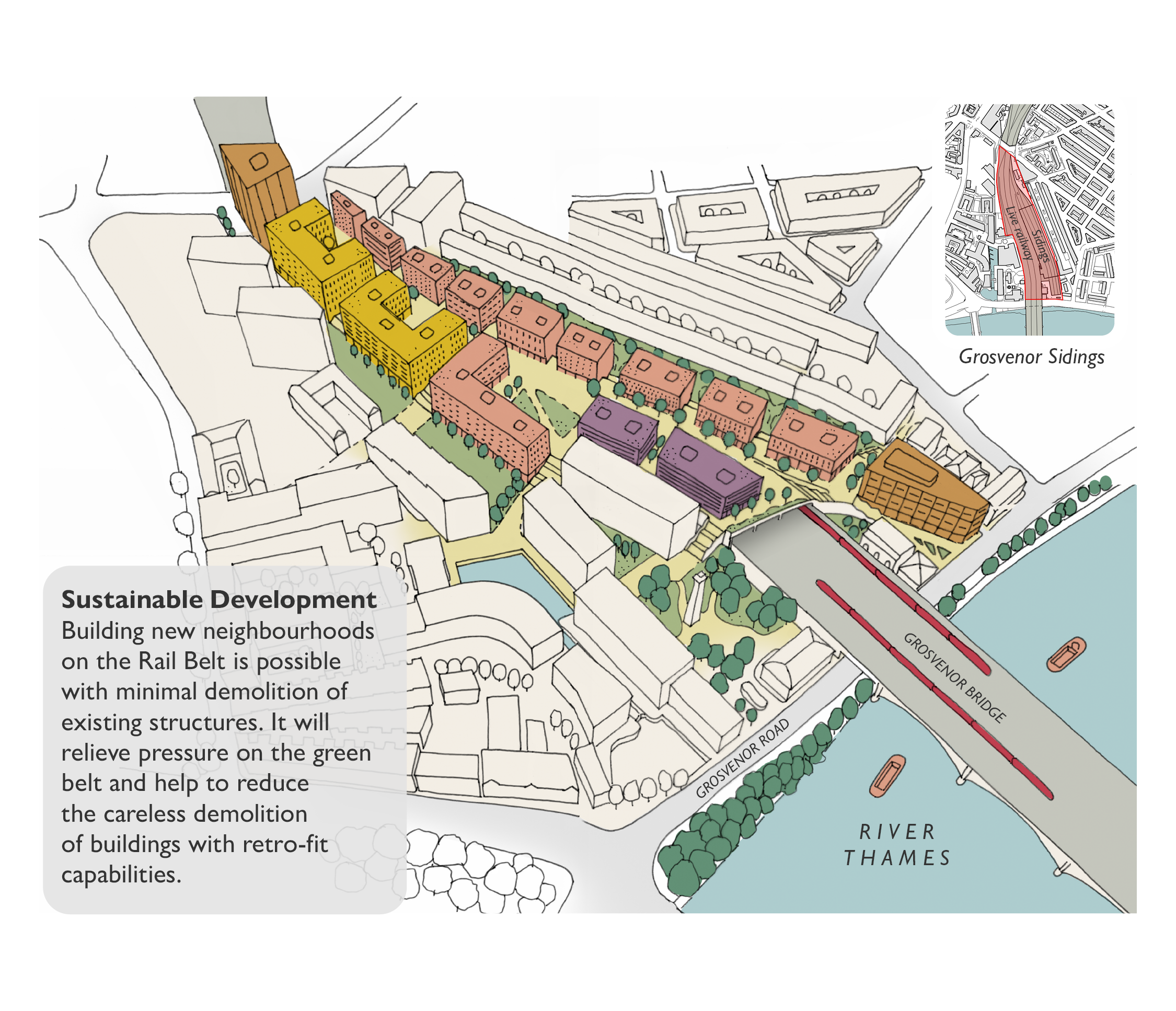 Promote Sustainable Urban Development