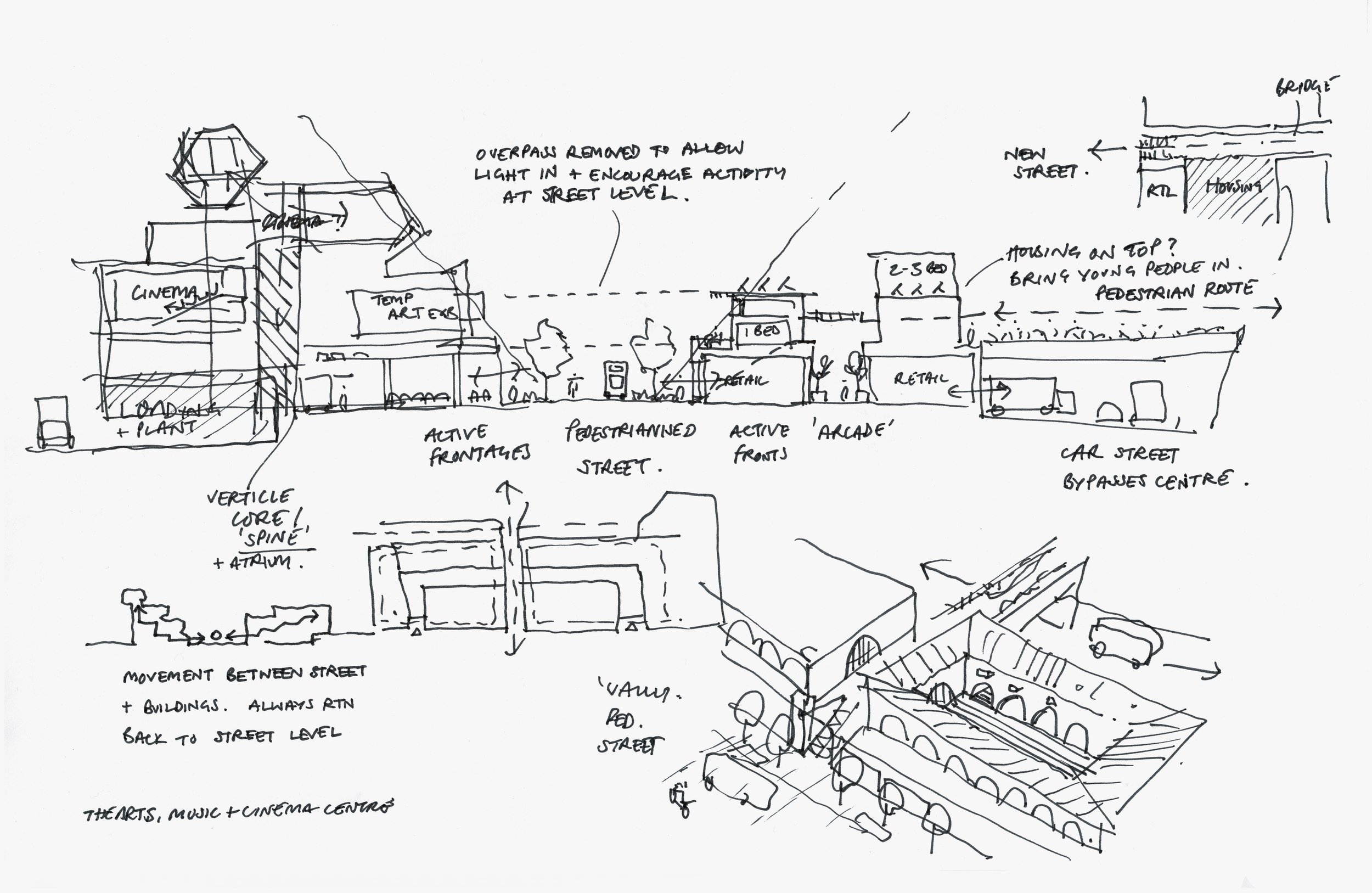 Development sketch