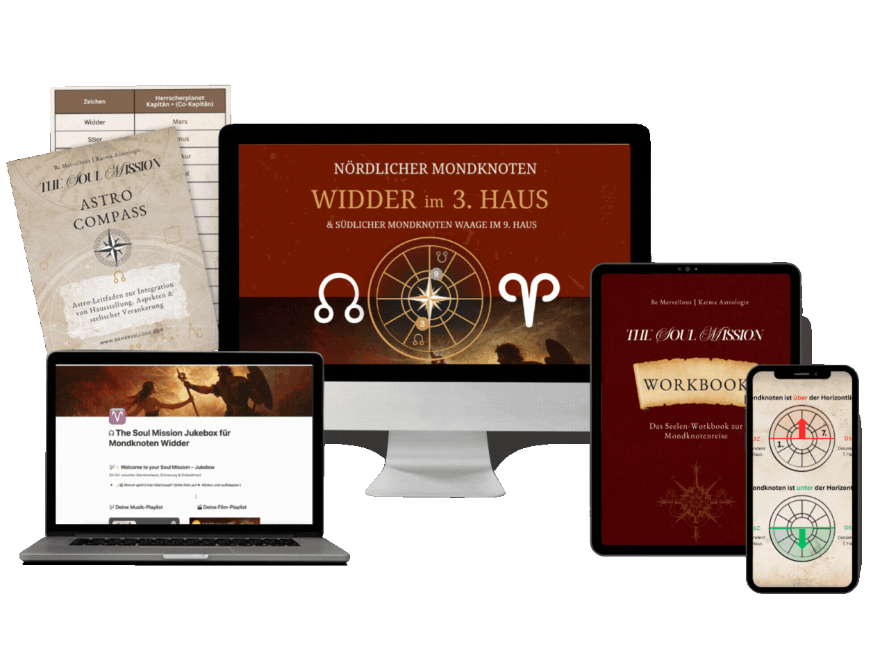 Soul Mission Unlocked von Be Mervellous – digitales Mondknoten-Programm mit Arbeitsbuch und karmischen Charts, entwickelt von Karma Astrologin Merve Gökcen