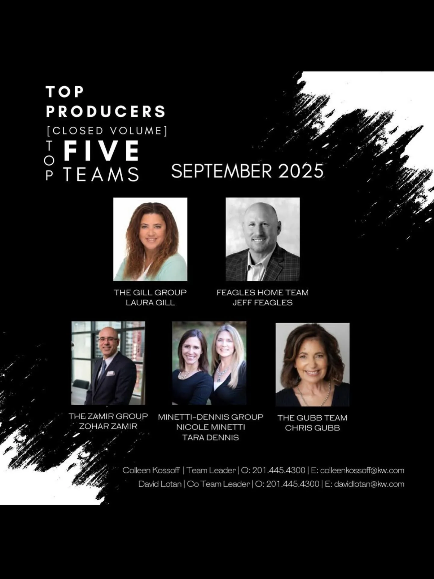🏡✨ Big congratulations to Jeff Feagles and the Feagles Home Team! We&rsquo;re proud to recognize them as a Top 5 Team for September 2025 in closed volume! 👏

Jeff and his team continue to deliver exceptional service, dedication, and results &mdash;