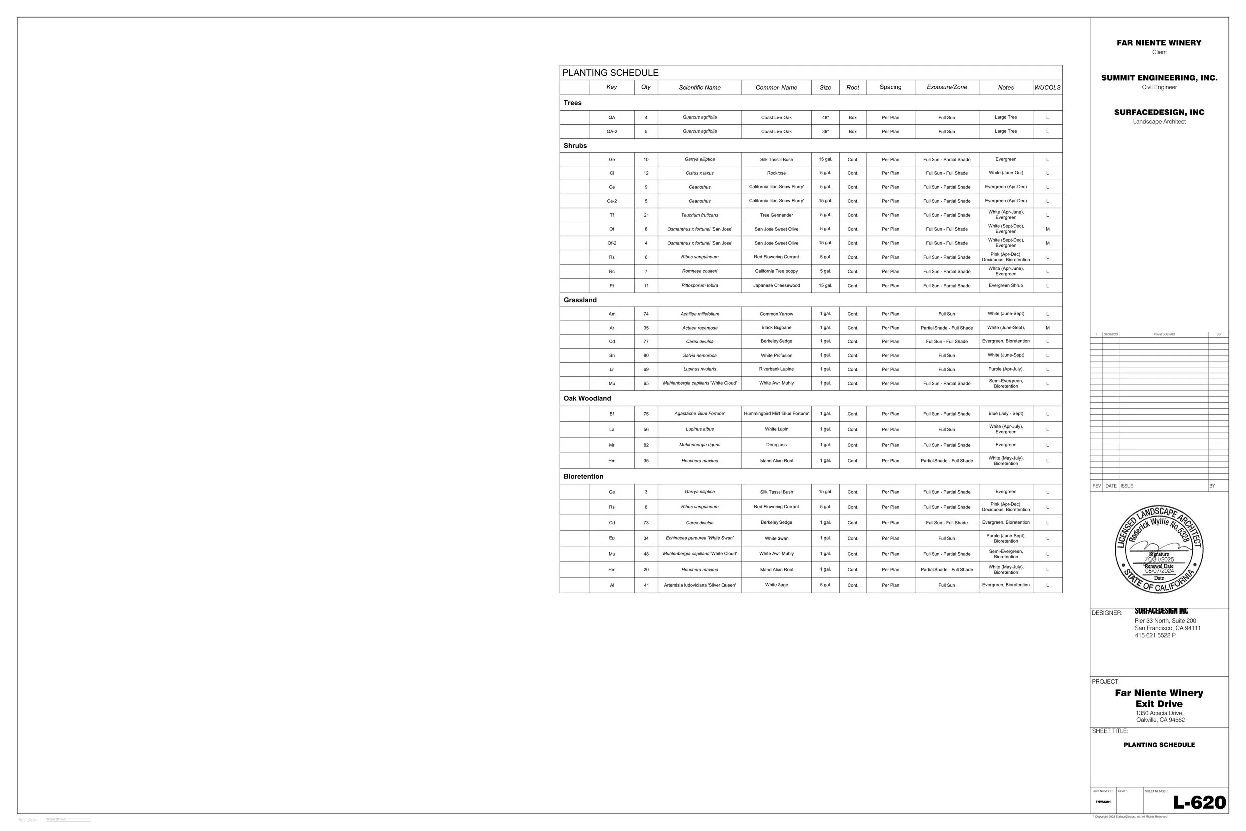 240809_FNW_EXIT DRIVE_PERMIT SUBMITTAL_SIGNED Page 008.jpg