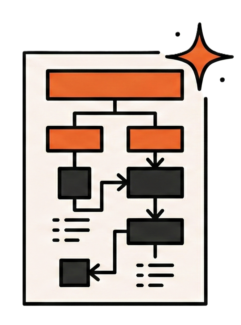 A blueprint map of Taylor the AI CMO Agent