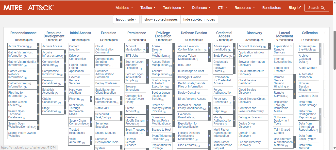 mitre_attck_matrix_site_ii.png