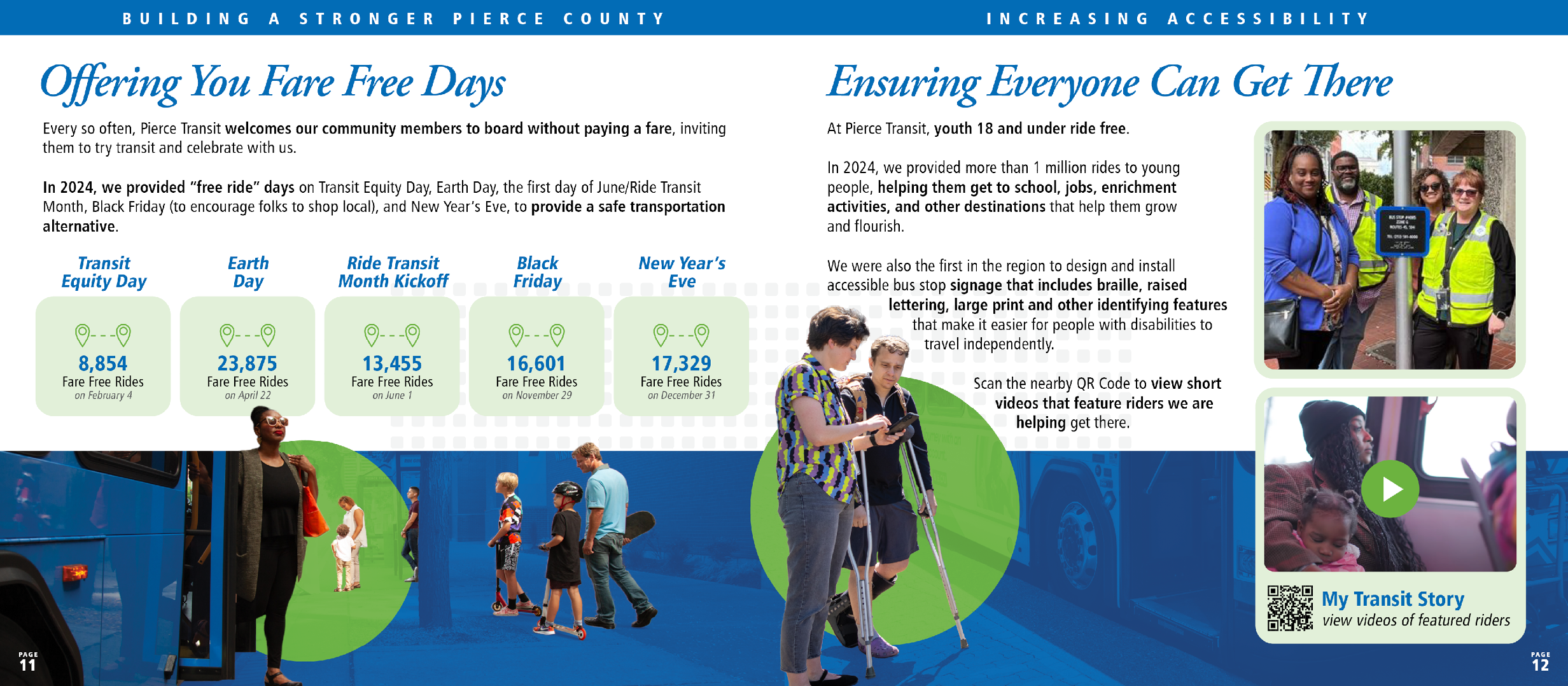 Annual Report Spread 7.png