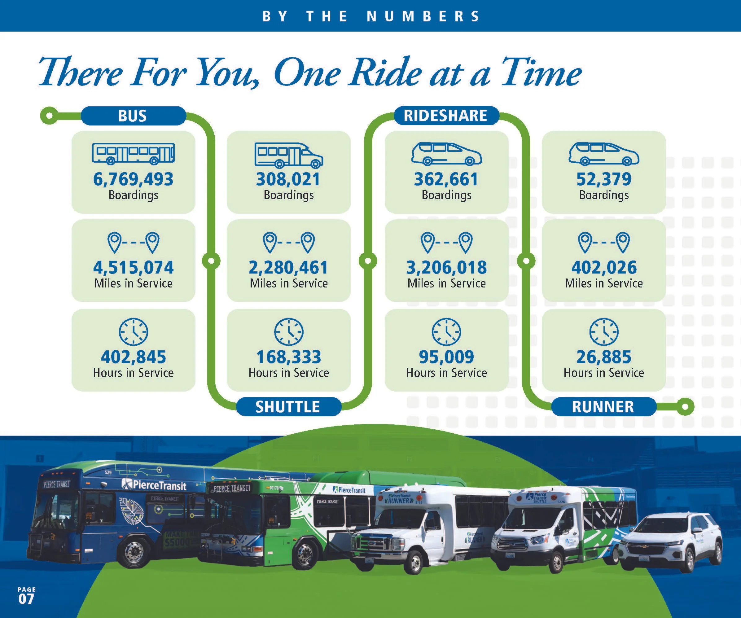 2024 Annual Report_Page_08.jpg