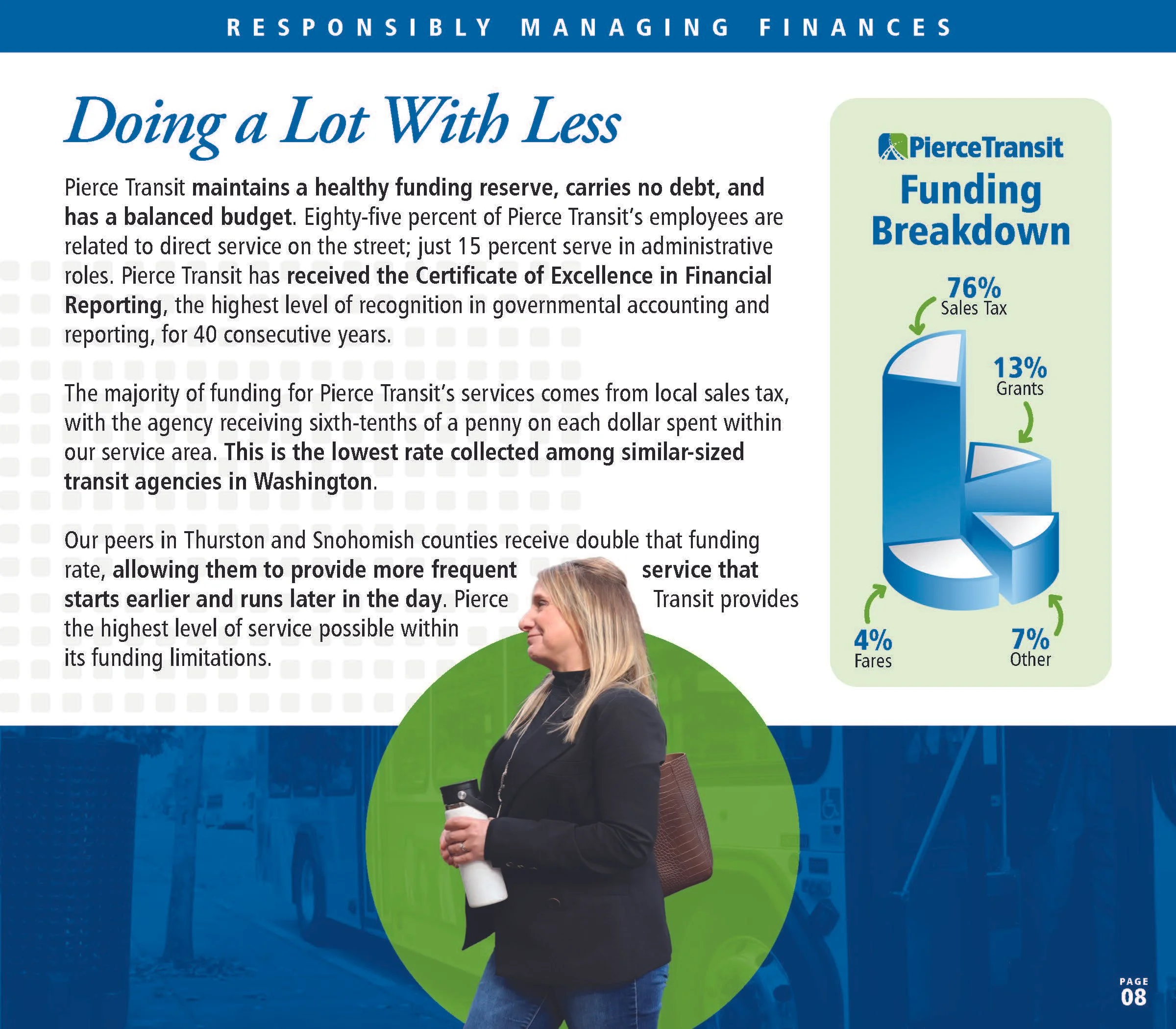 2024 Annual Report_Page_09.jpg