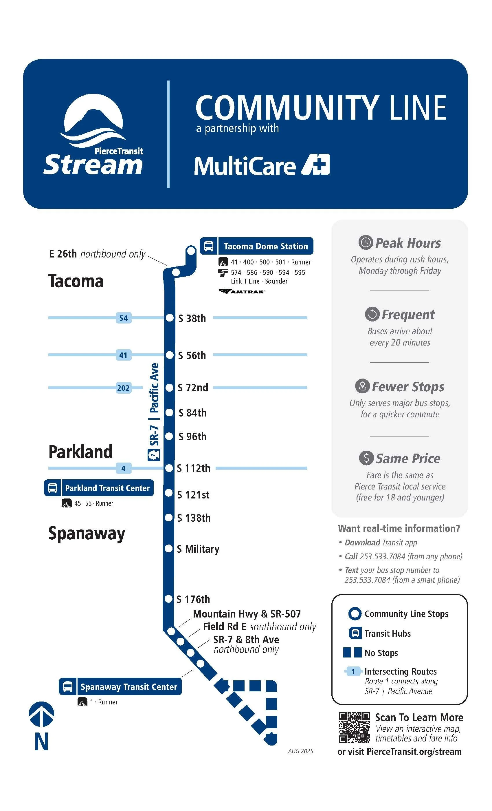 Stream Midi Ride Guide (August 2025).jpg
