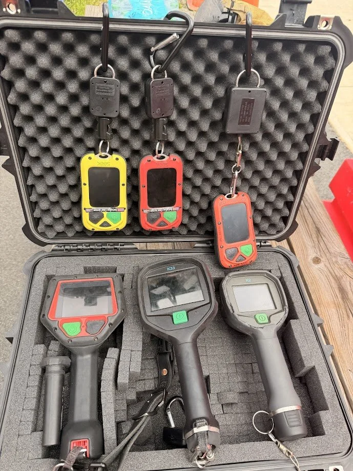 Our Cadre of Cameras for Training 