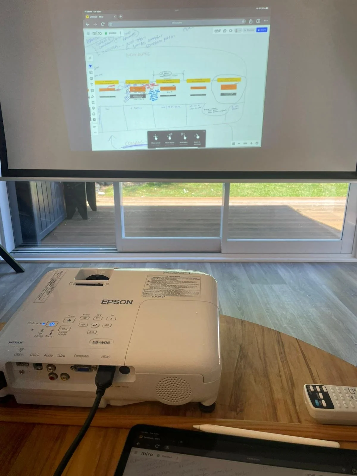 The system isn’t the magic.. the conversation is.