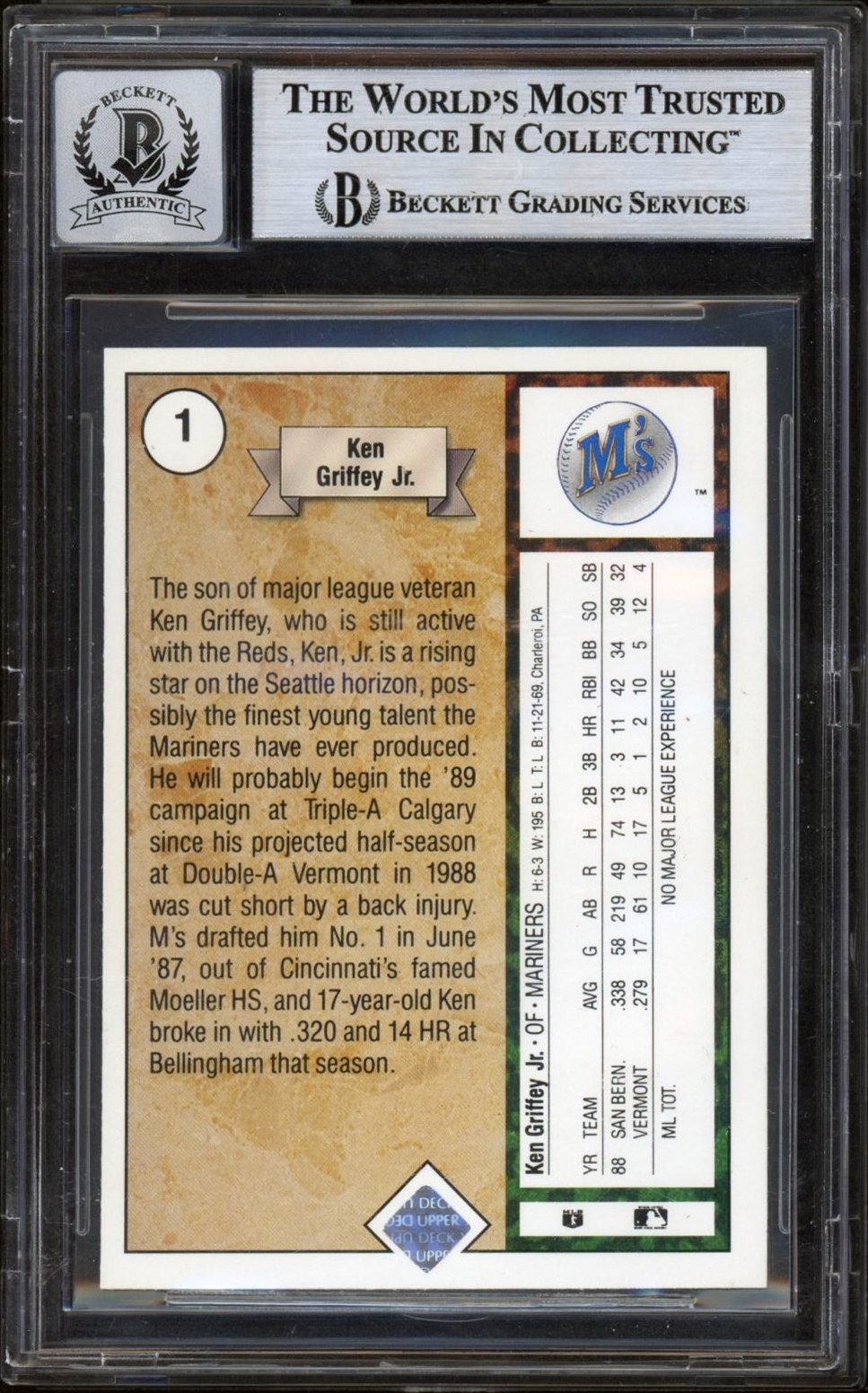 1989 Upper Deck #1 Ken Griffey Jr. BAS 10_2.jpg