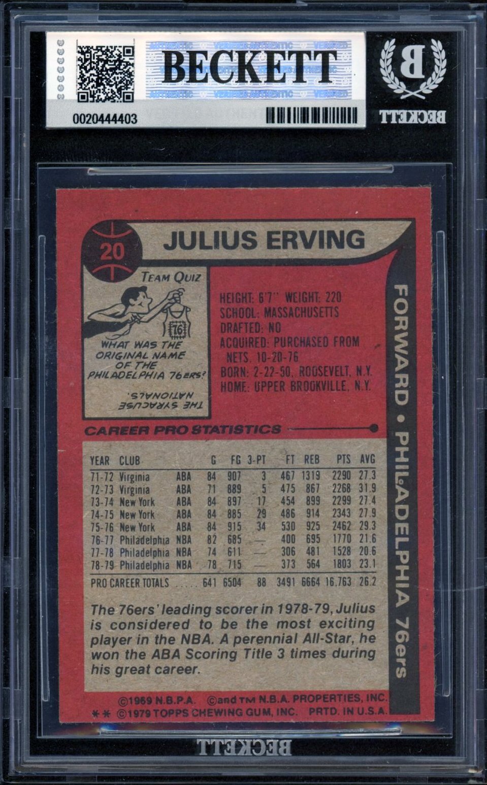 1979-80 Topps #20 Julius Erving BGS 7_2.jpg