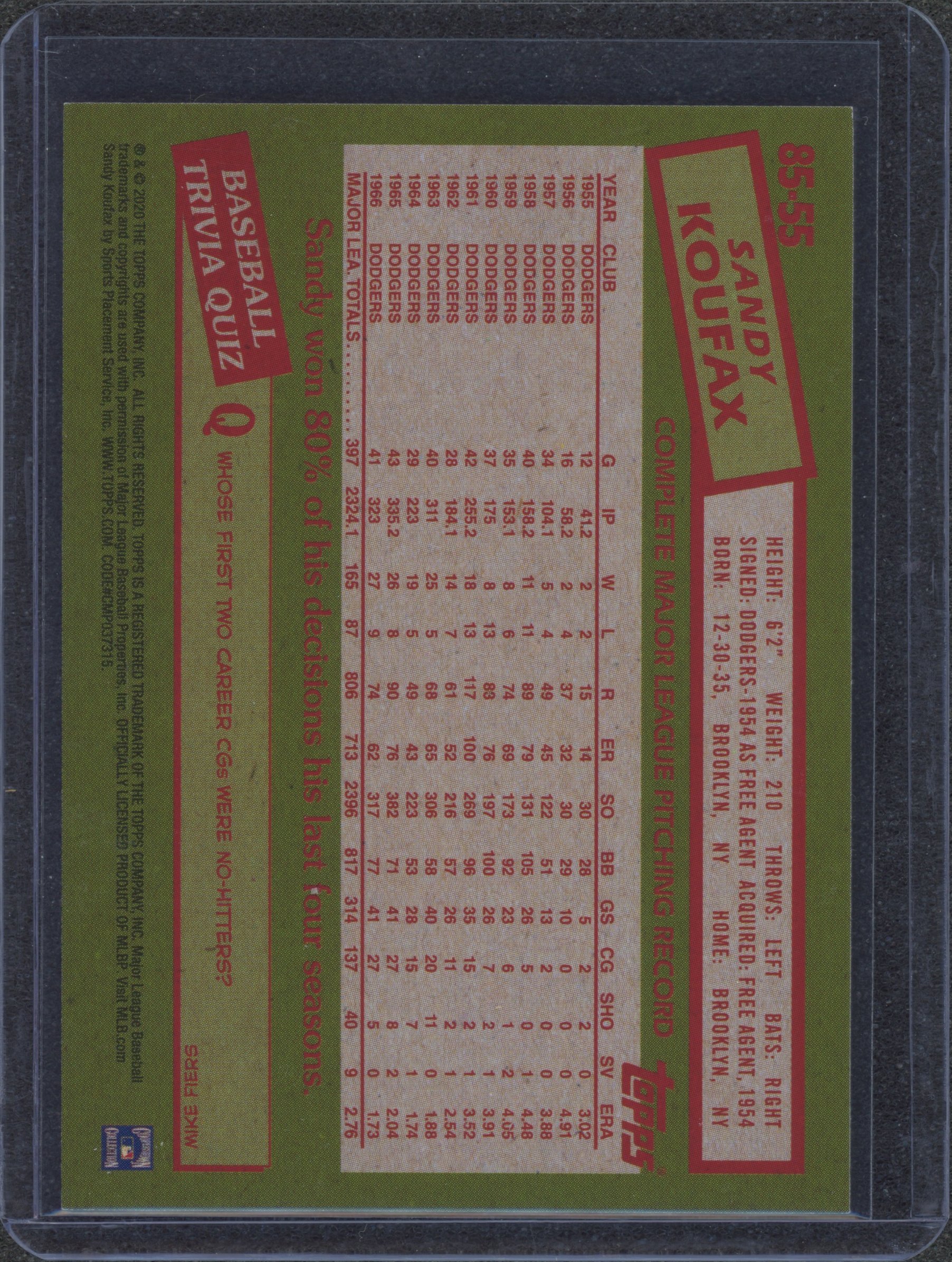 2020 Topps '85 Topps #8555 Sandy Koufax_2.jpeg