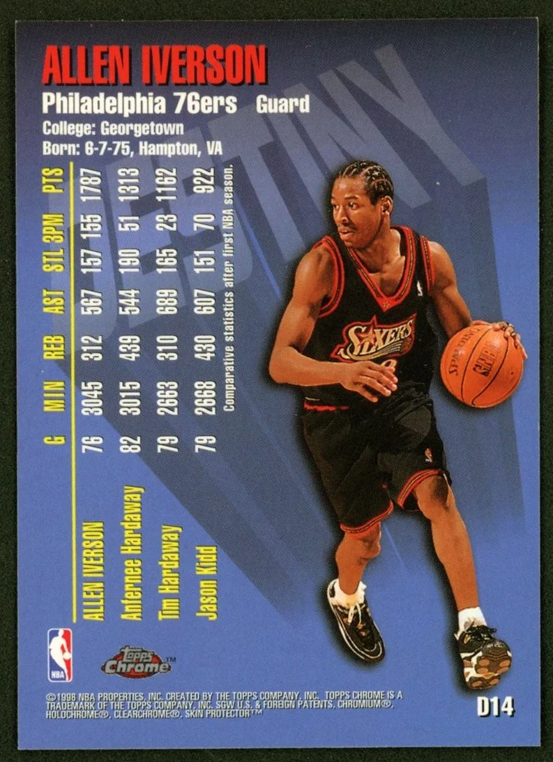 1997 Topps Chrome Destiny #D14 Allen Iverson_2.jpg