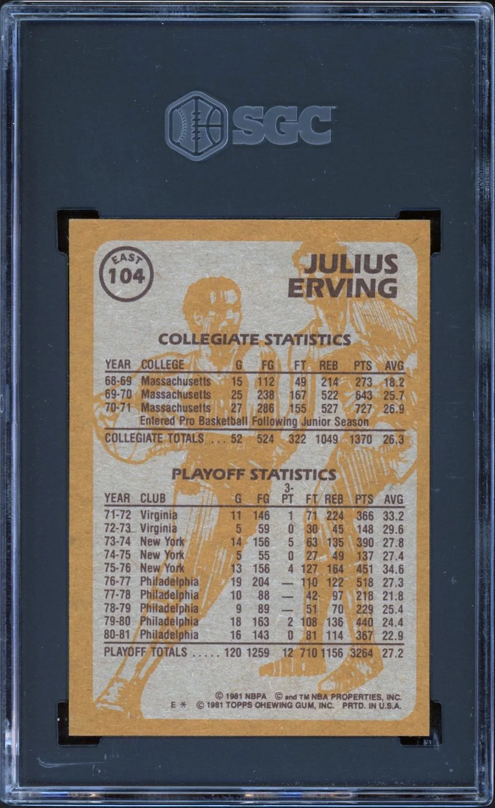 1981-82 Topps #104 Julius Erving Super Action SGC 6.5_2.jpg