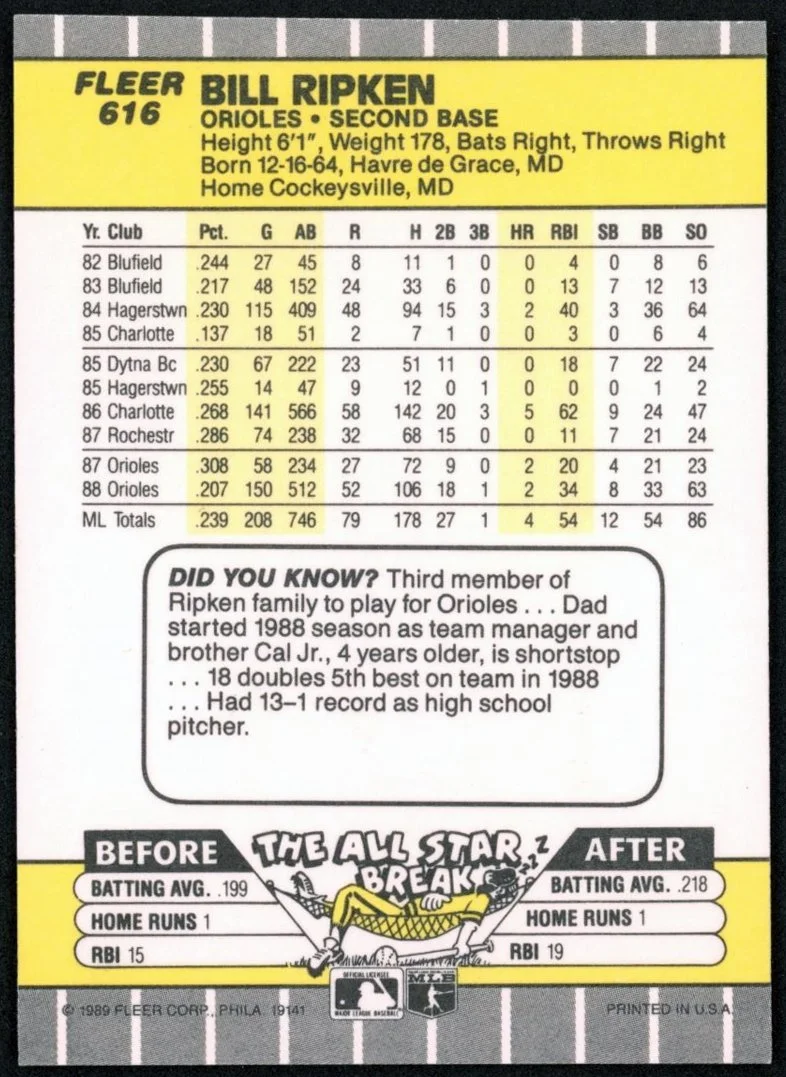 1989 Fleer #616 Billy Ripken FF Error_2.jpg