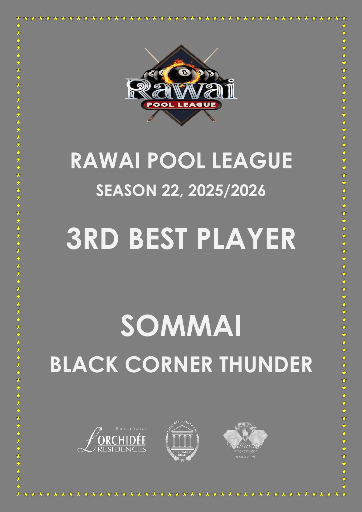 SEASON 22 3RD BEST PLAYER.png