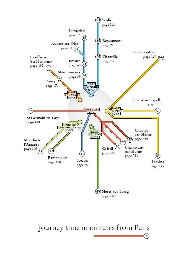 Ourney time in minutes from Paris by train