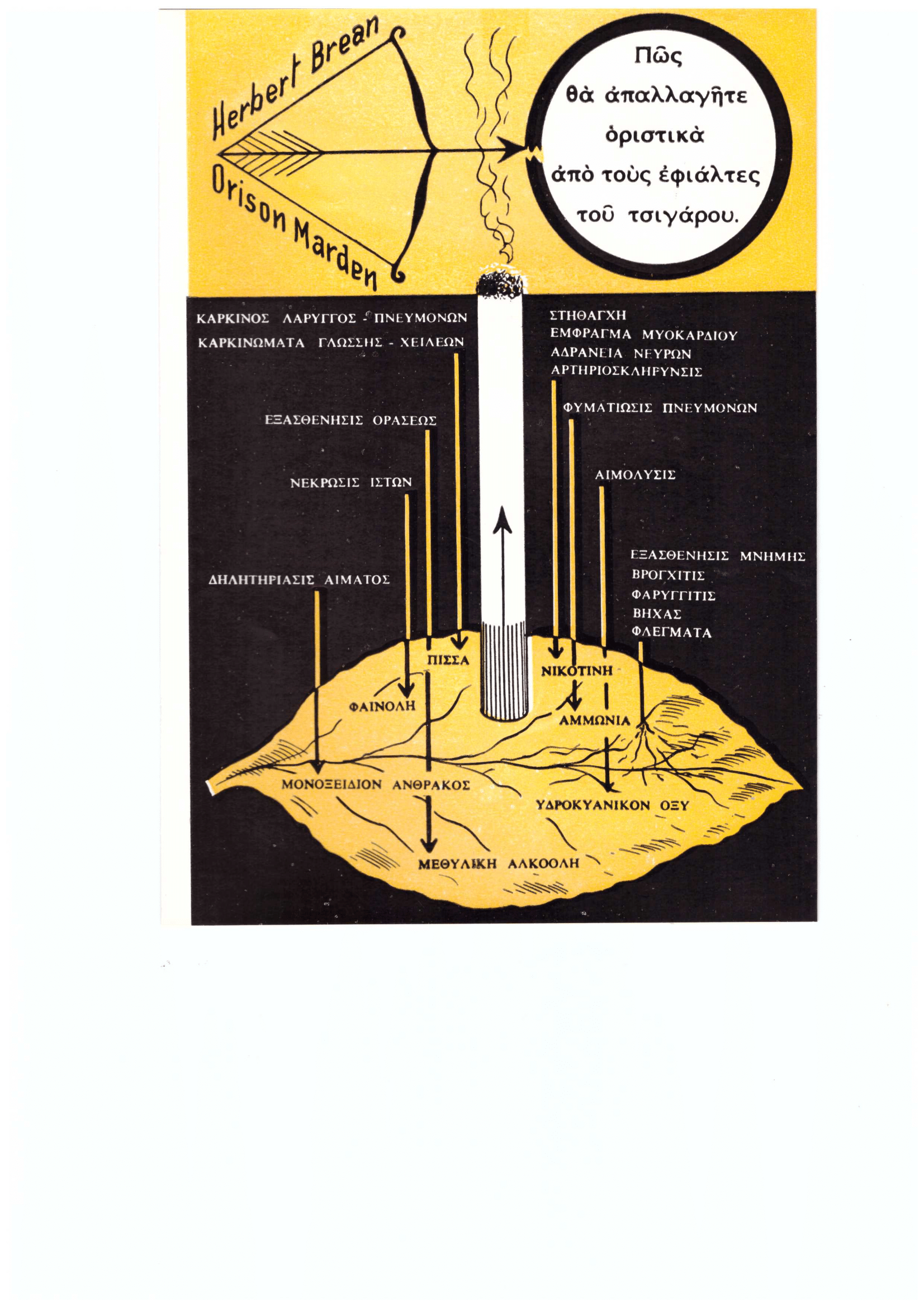 Μετάφραση του βιβλίου “Πώς θὰ ἀπαλλαγῆτε ὁριστικά ἀπὸ τοὺς ἐφιάλτες τοῦ τσιγάρου”