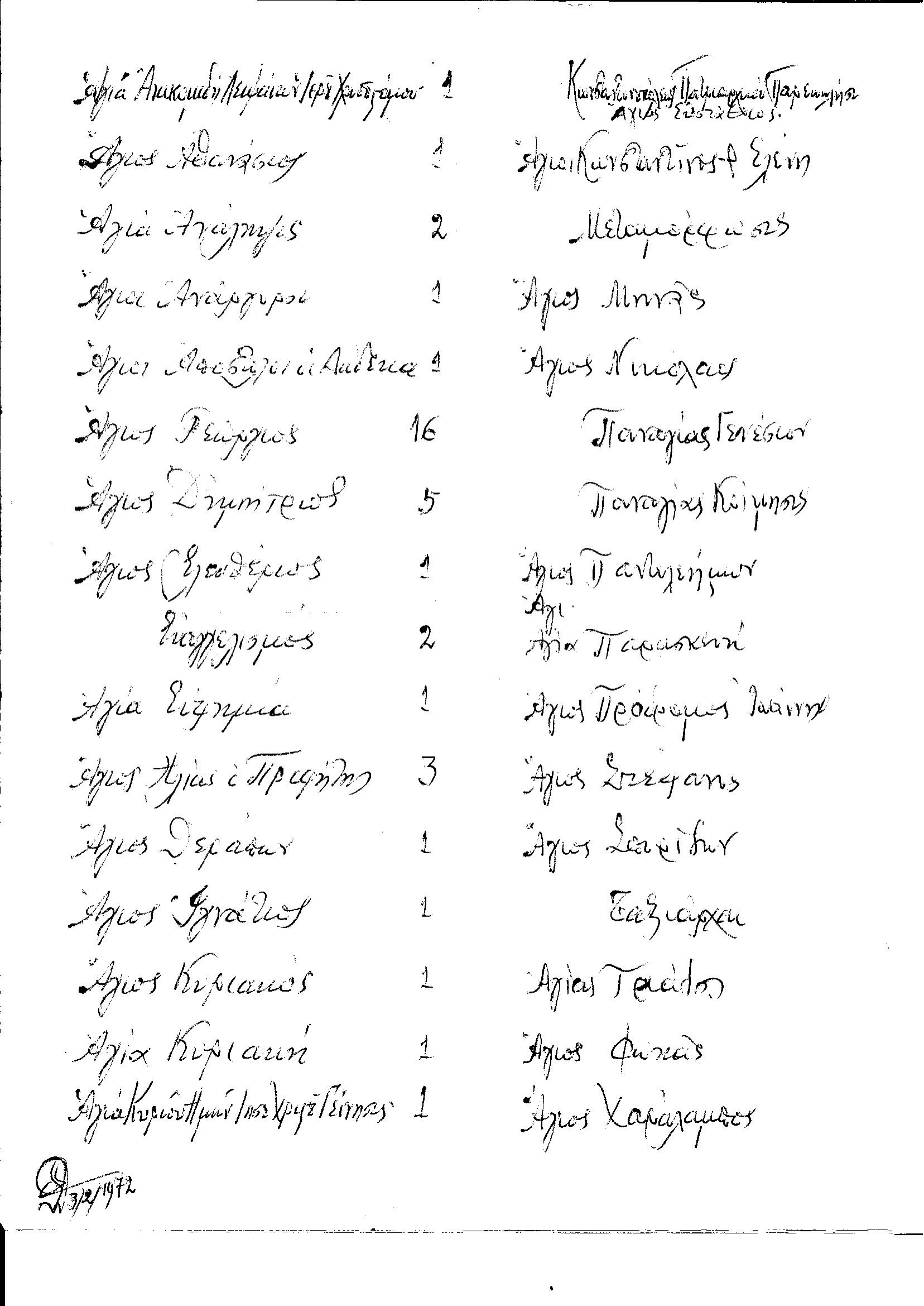 ΘΕΟΦΑΝΕΙΔΗΣ ΘΕΟΦΑΝΗΣ ΑΡΧΩΝ ΠΡΙΜΙΚΗΡΙΟΣ ΤΗΣ ΜτΧΕ .11-2.png