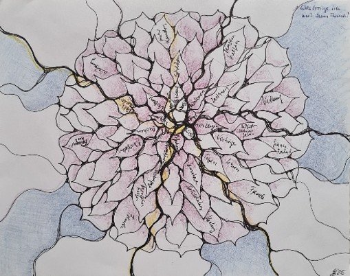 N.-Grafik - Klang - Natur
