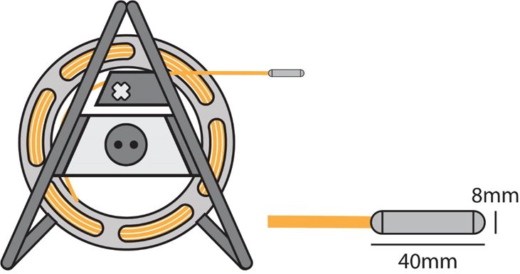 Radiodetection Flexitrace