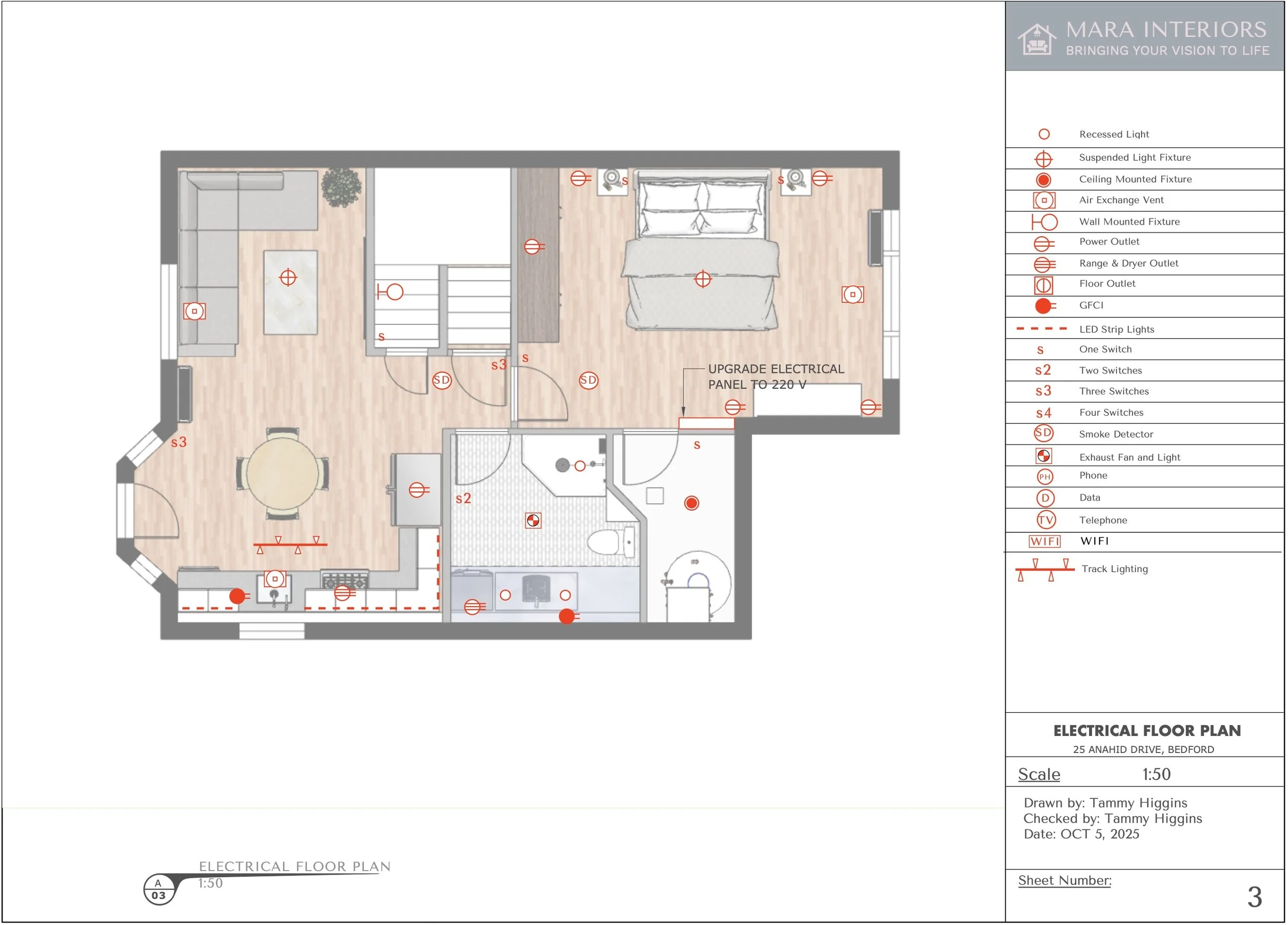 Electrical Plan