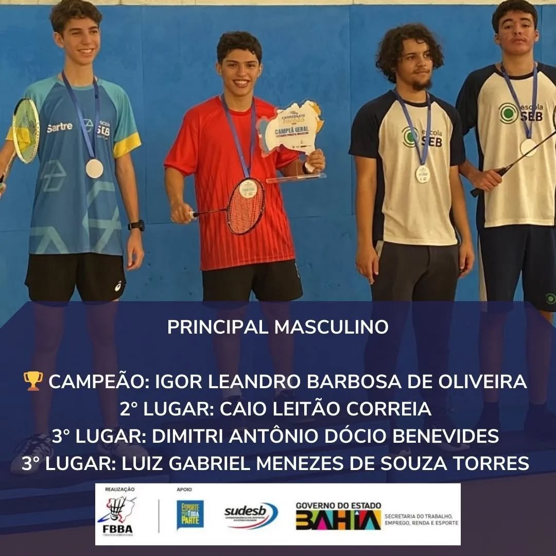 FBBA ( Federação de Badminton da Bahia)
É com enorme satisfação que concluímos neste sábado 11 de novembro de 2023 nosso Campeonato Baiano de Badminton com participação de mais de 40 atle