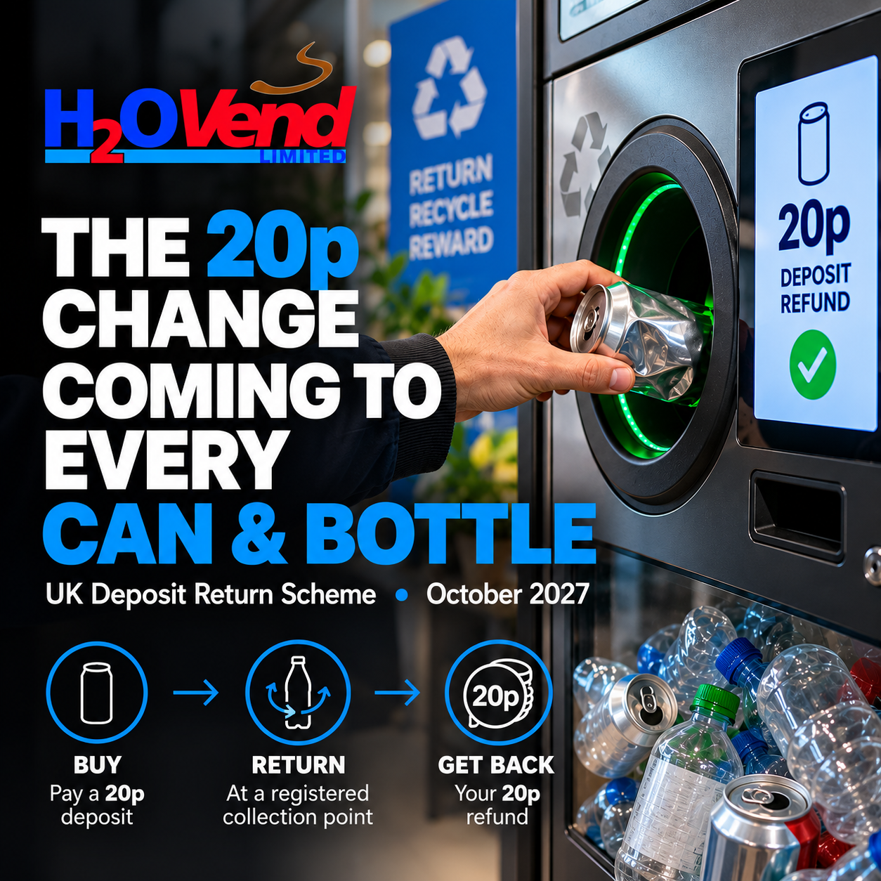 The 20p Change Coming to Every Can and Bottle: What the UK Deposit Return Scheme Means for You