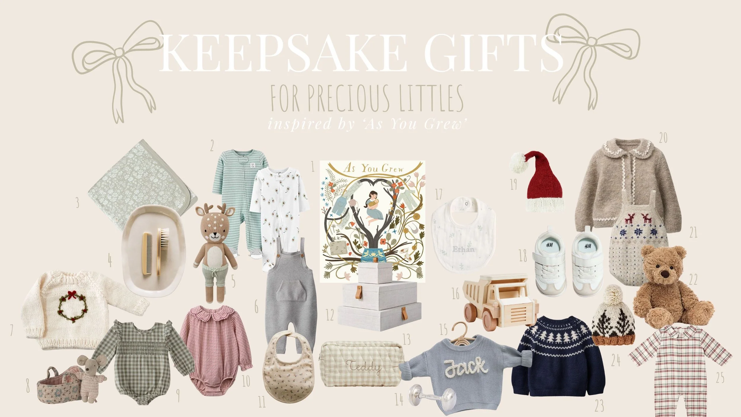 A Gift Guide Inspired by As You Grew: Thoughtful Finds for Newborns and New Moms