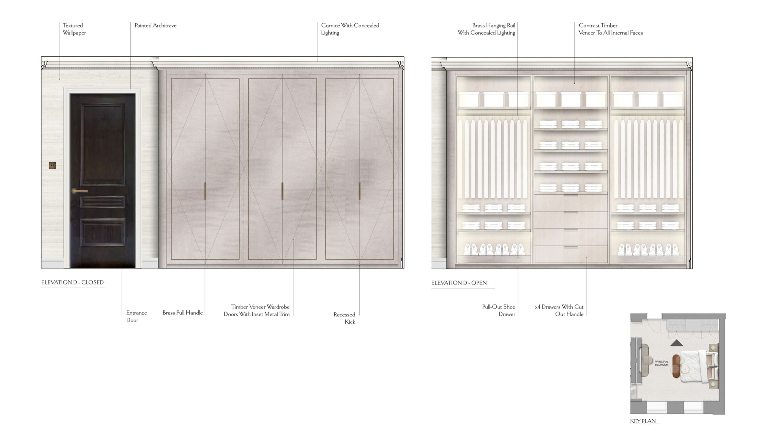 Design plan for a bedroom closet with detailed elevation views. The image shows a closed door, a wardrobe with inset metal trim, shelves, drawers, and a pull-out shoe drawer, along with annotations describing materials and features. A key plan of the bedroom layout is also included in the bottom right corner.