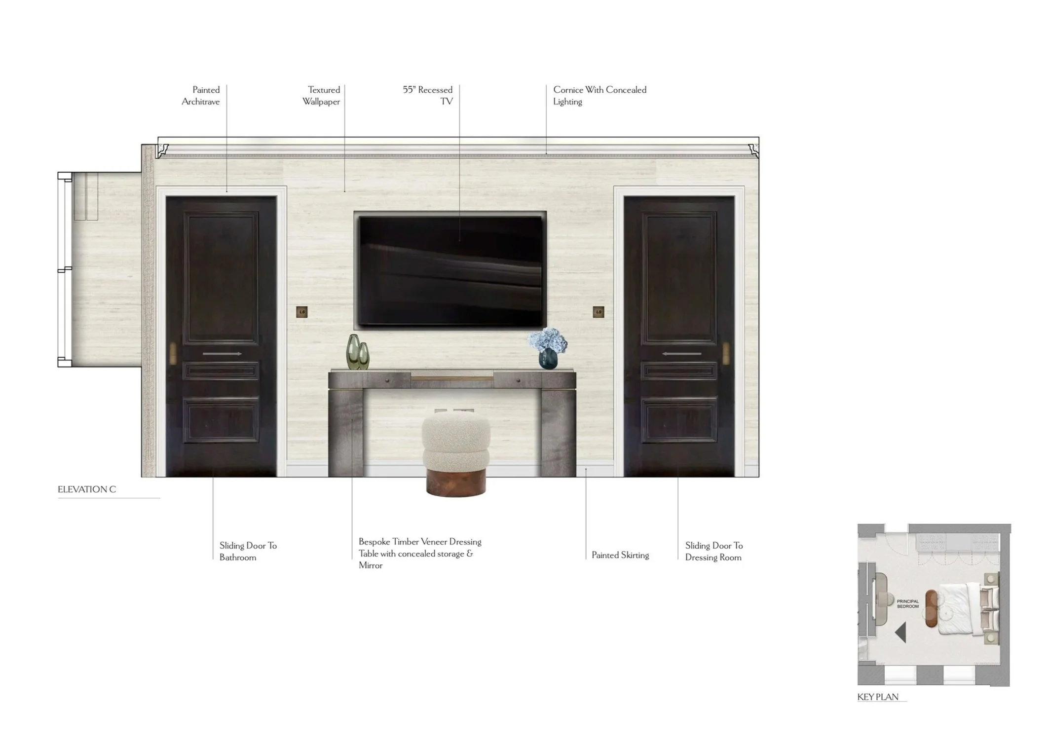 Interior design blueprint for a bedroom wall with two dark doors, a wall-mounted flat-screen TV, a console table with decor items, and a small textured stool in front of it. The blueprint includes labels for materials and features, and a small layout plan of the bedroom in the bottom right corner.