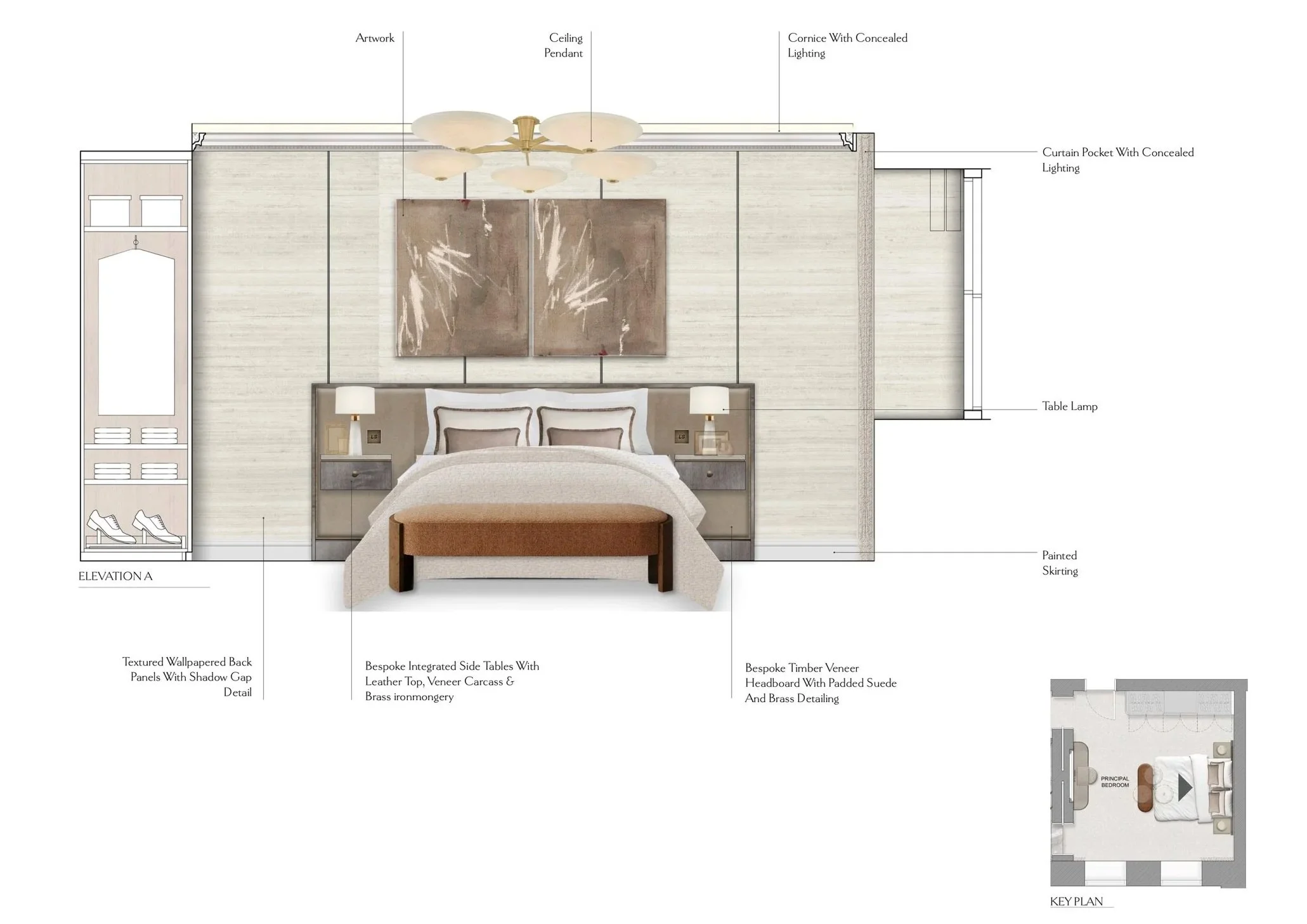 Detailed bedroom interior design plan, showing a bed with pillows, bedside tables with lamps, wall decoration, ceiling light, and window treatments, with room and element labels.