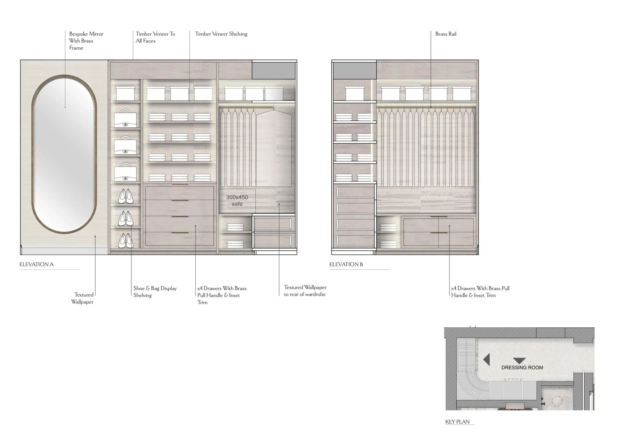 Design plan for a walk-in closet, showing different elevations with storage for shoes, bags, clothes, and a safe, including a key plan for the dressing room.
