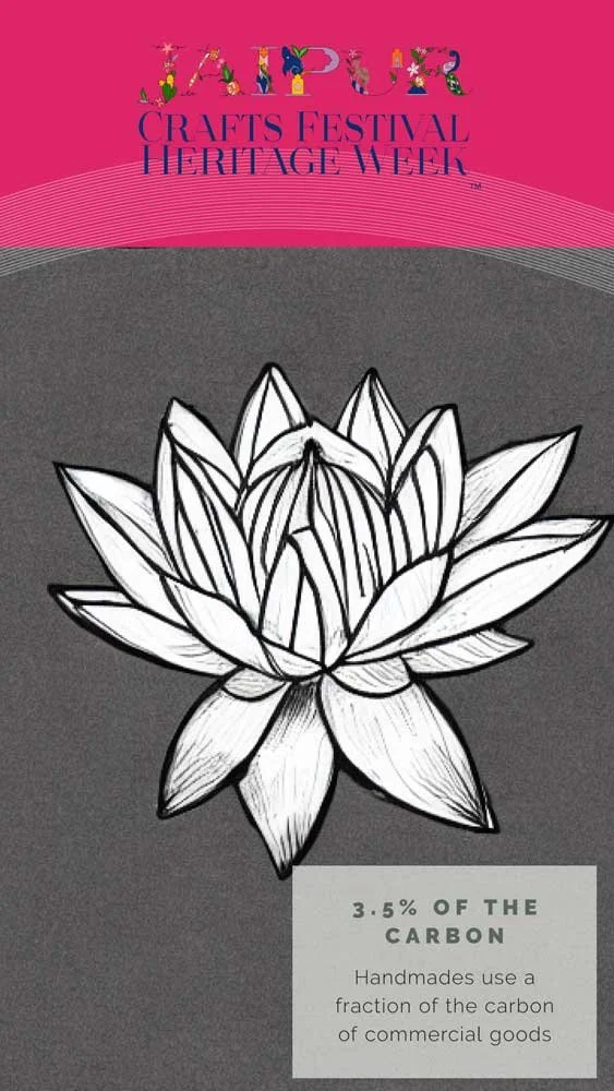 Poster for Jaipur Crafts Festival Heritage Week featuring a black and white lotus illustration and text about handmade goods reducing carbon footprint.