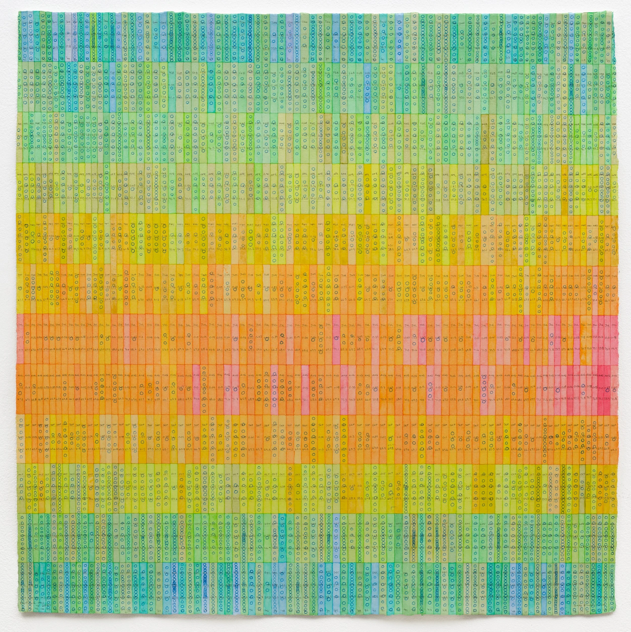 Sally Finch, Portland, Year 1941 through 2024