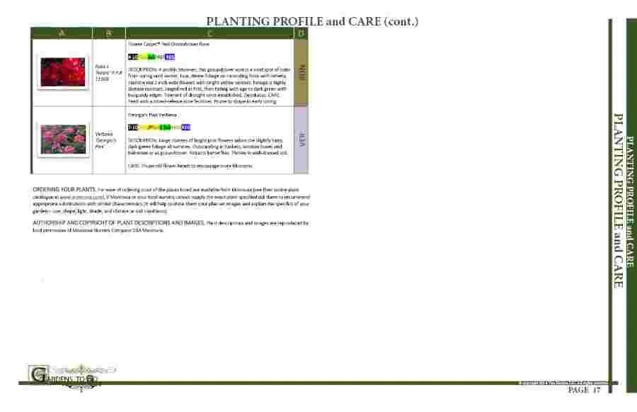 PLANTING IMAGES AND NAMES WITH MAINTENANCE AND CARE INSTRUCTIONS