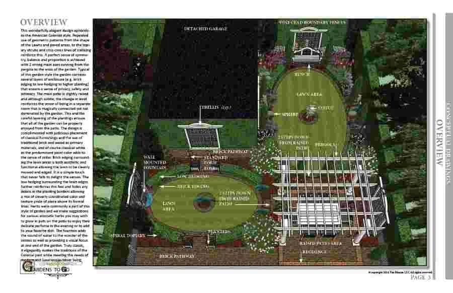 LAYOUT OF MAIN ELEMENTS OF THE DESIGN, DESCRIPTION OF DESIGN AND THE INTENTION BEHIND THE DESIGN