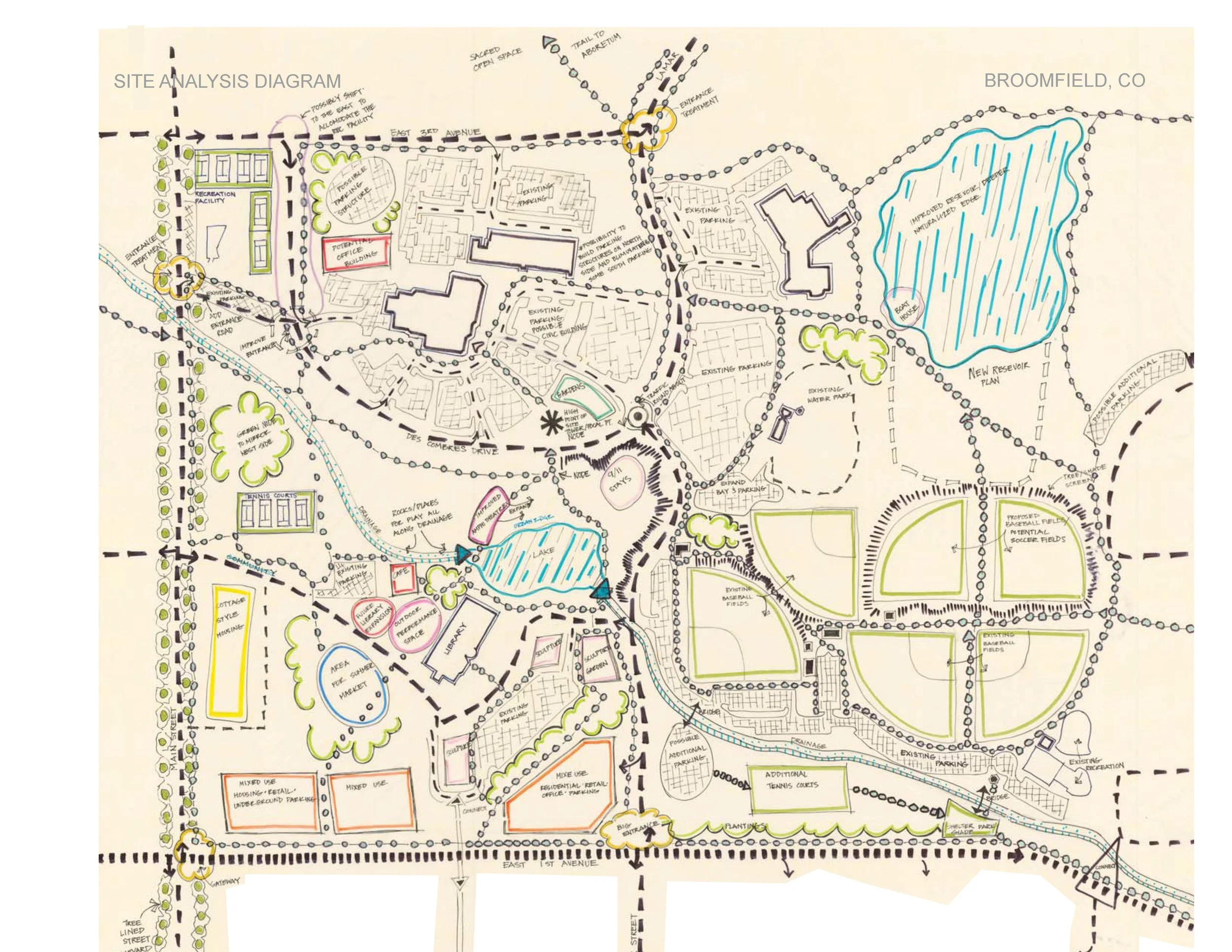 BROOMFIELD MODIFIED WITH ALL ELEMENTS.jpg