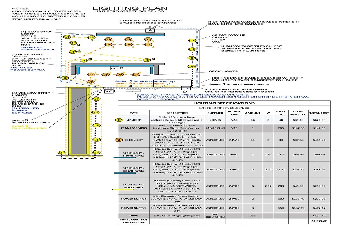 5_LIGHTING PLAN + SHOPPING.jpg