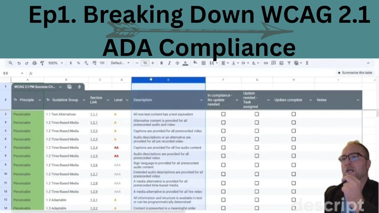 Ep. 1, 11.26.25: Understanding WCAG 2.1 Level AA - A Guide for Local Government Leaders — The Local Edge Podcast