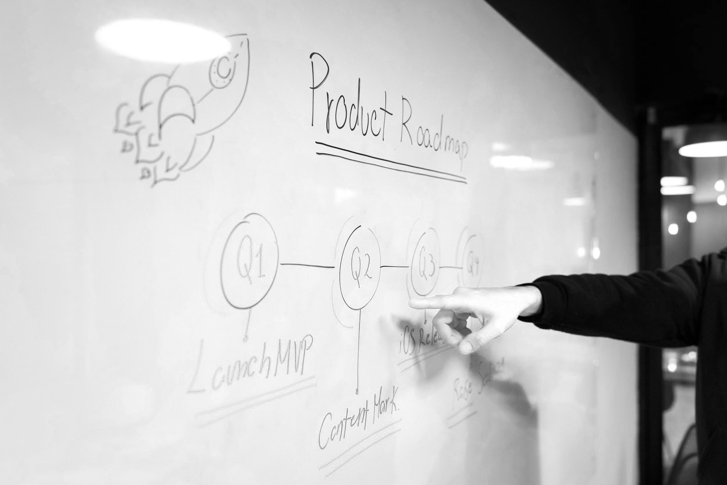 Data & AI roadmap and strategy