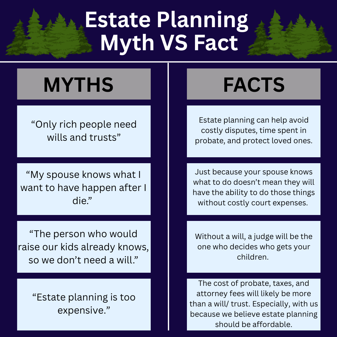 estate planning in Oregon myths vs facts