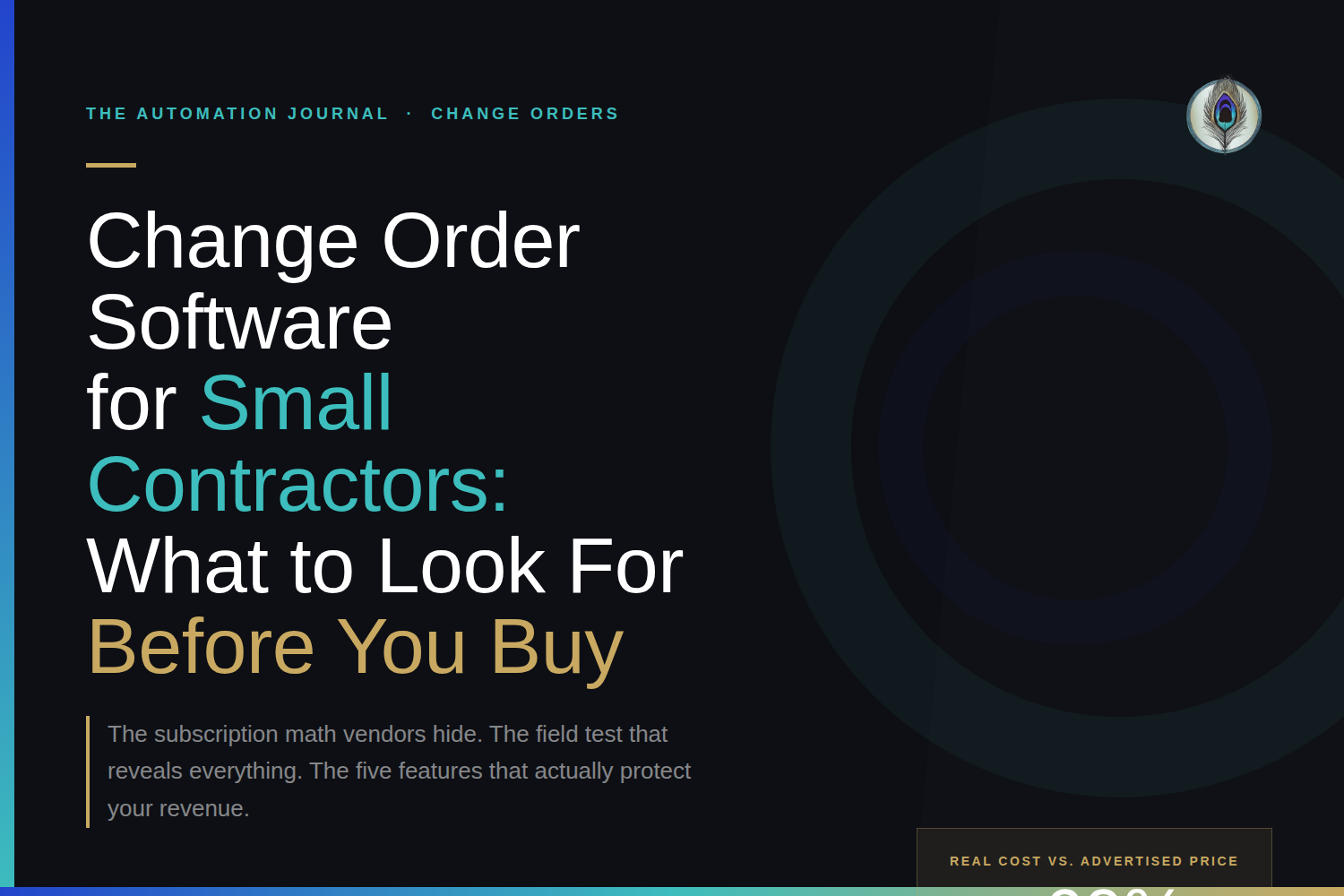 Change order software blog post header showing the headline and a stat callout revealing real contractor software costs run up to 60 percent above advertised subscription prices.