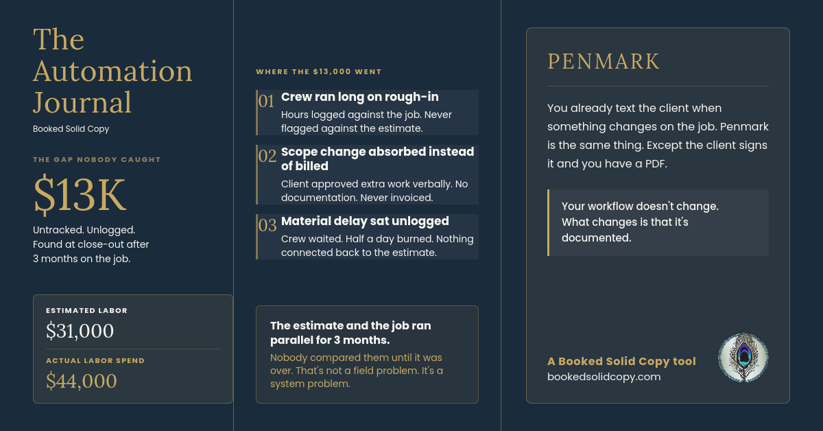Why Contractors Don't Get Paid for Half the Work They Do